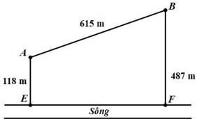 sơ đồ hai vị trí A, B và bờ sông với các khoảng cách 118 m, 487 m và 615 m
