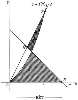 Đồ thị đường cong $y = f(x)$, đường thẳng $d$, đường thẳng $\Delta$ và hai miền diện tích $A$, $B$ với các điểm $O, P, Q, R$