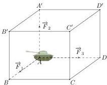 Hình hộp chữ nhật $ABCD.A'B'C'D'$ với các lực $\overrightarrow{F}_1$, $\overrightarrow{F}_2$, $\overrightarrow{F}_3$ tại đỉnh $A$