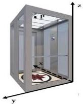 Hình minh họa cabin thang máy dạng hình hộp chữ nhật và hệ trục tọa độ Oxyz